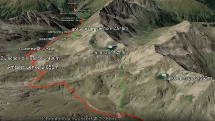 Intro Herz-Ass Villgratental